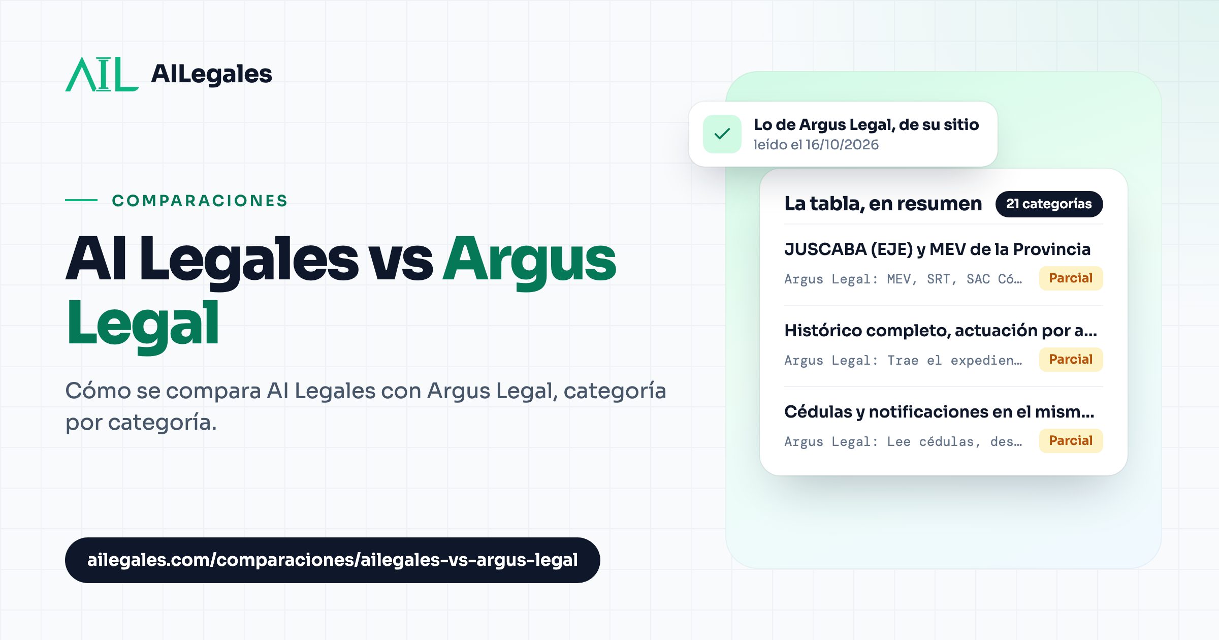 AI Legales vs Argus Legal