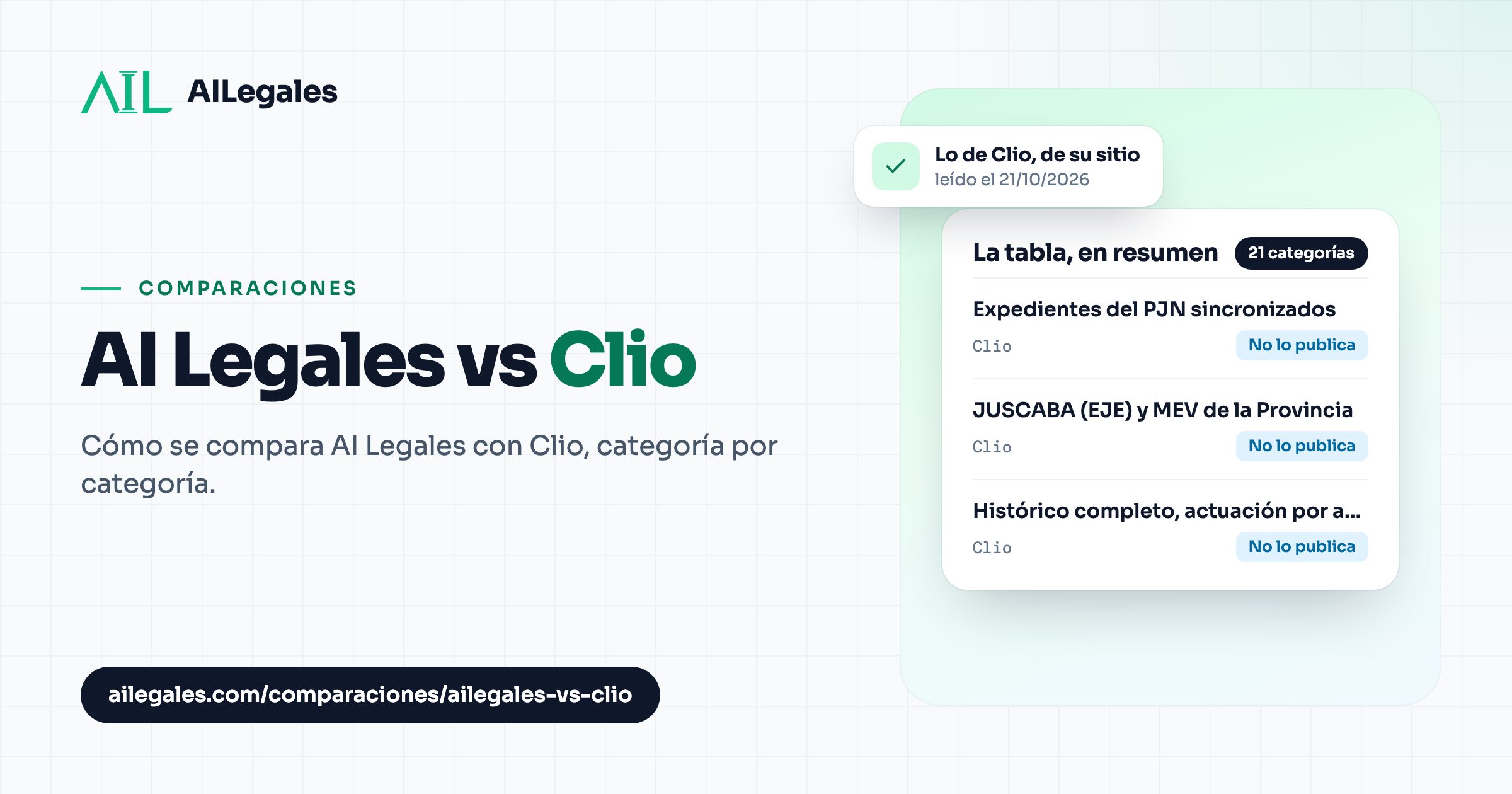 AI Legales vs Clio