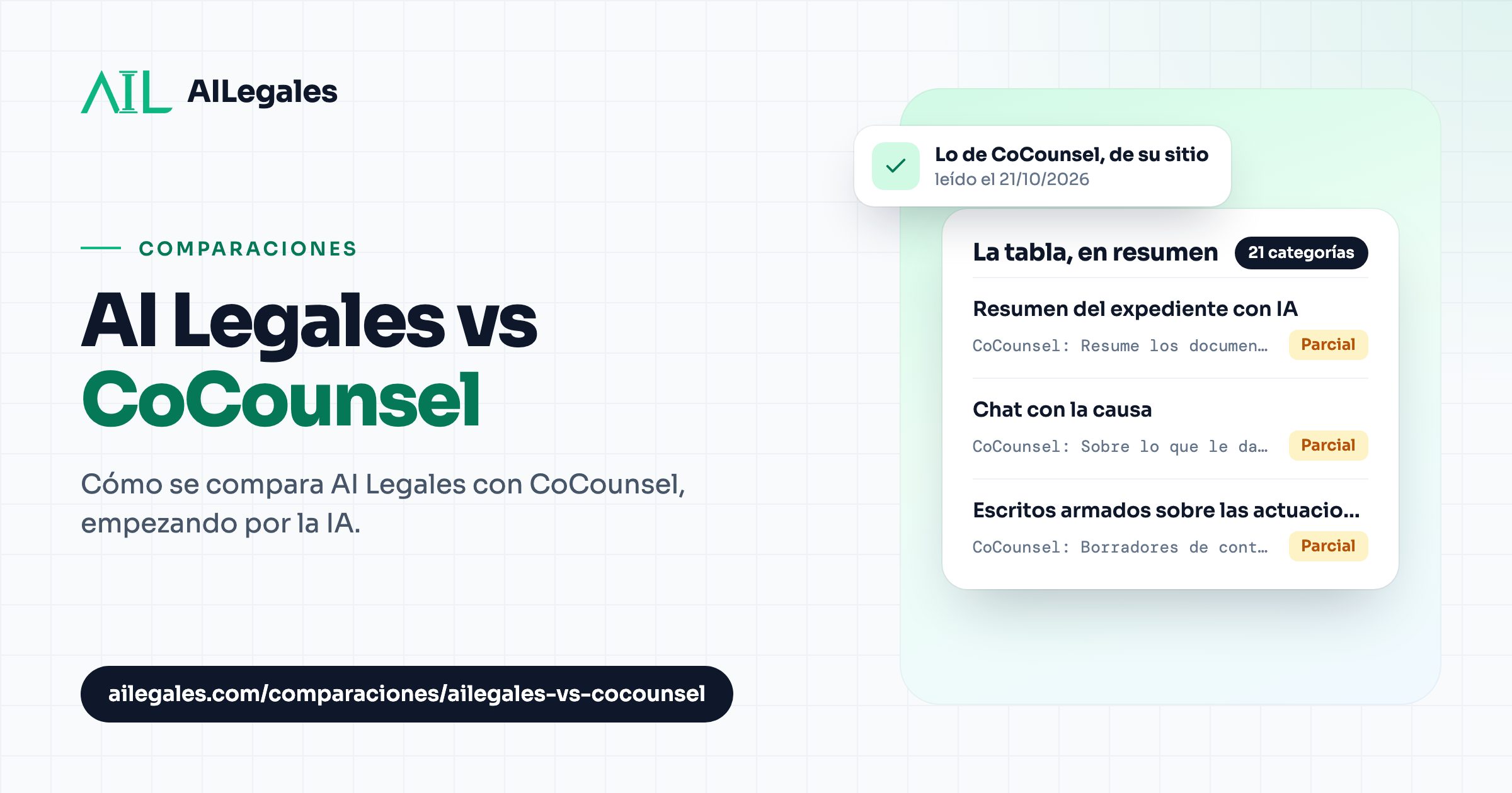 AI Legales vs CoCounsel