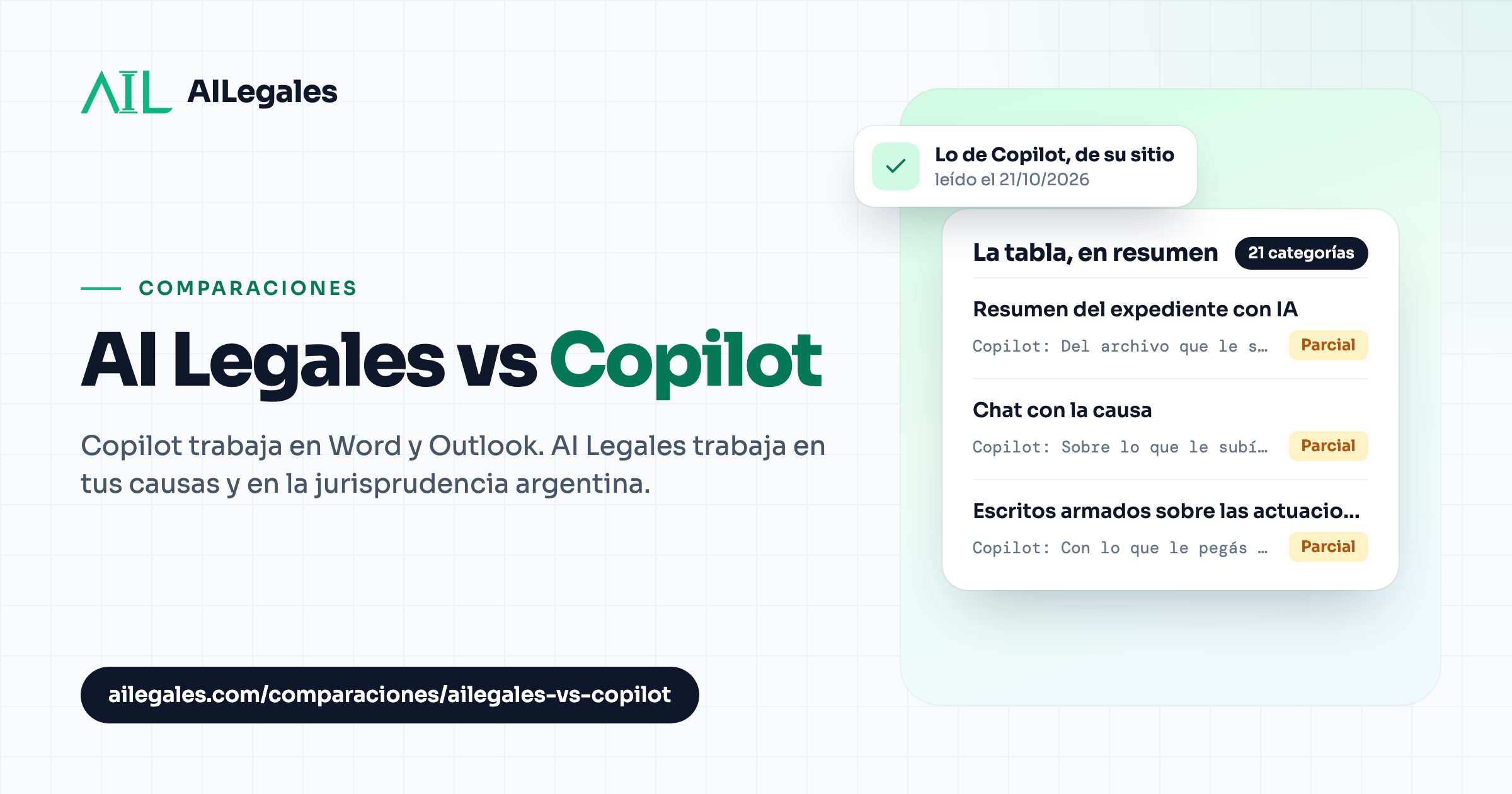 AI Legales vs Copilot