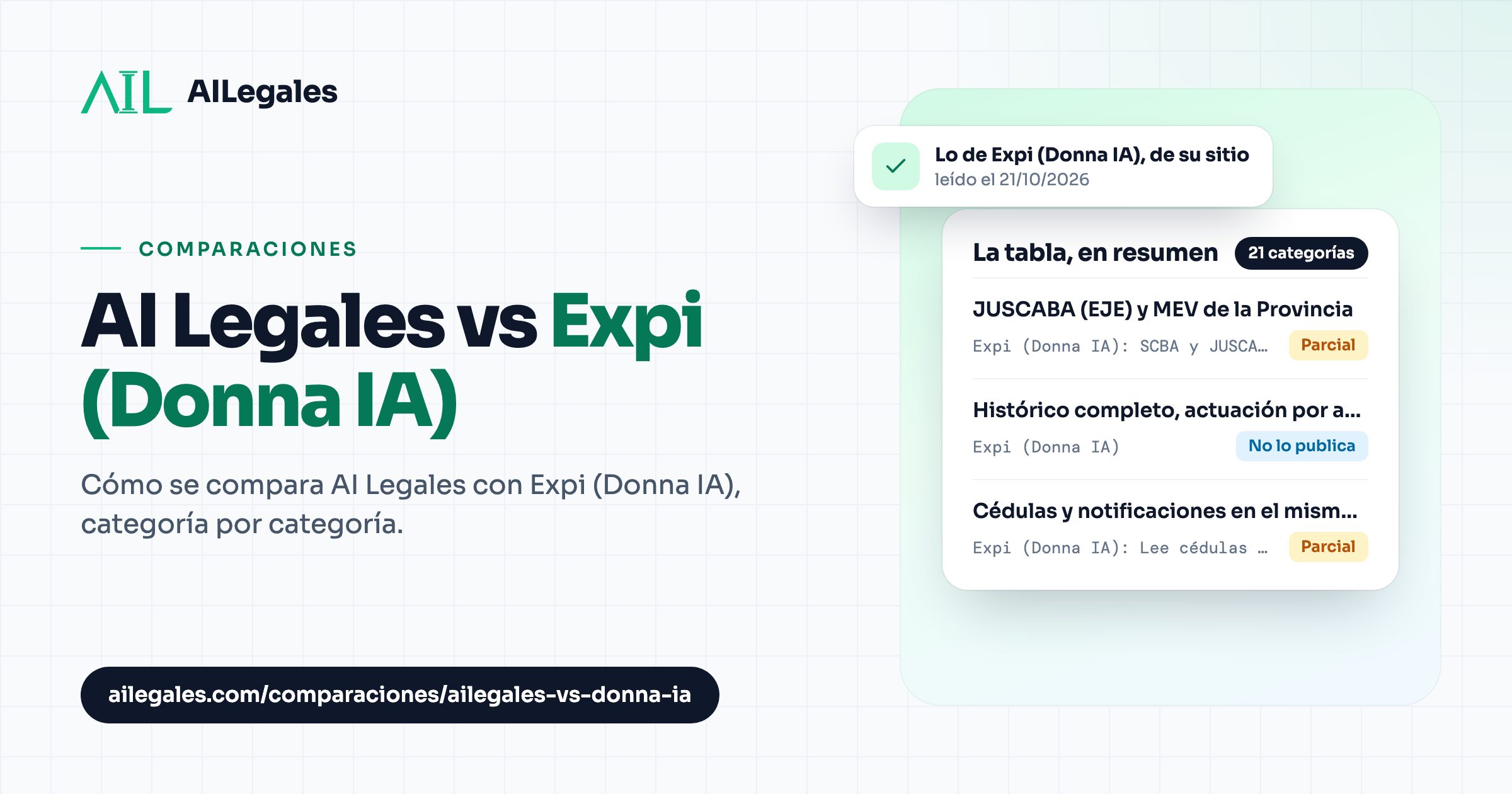 AI Legales vs Expi (Donna IA)