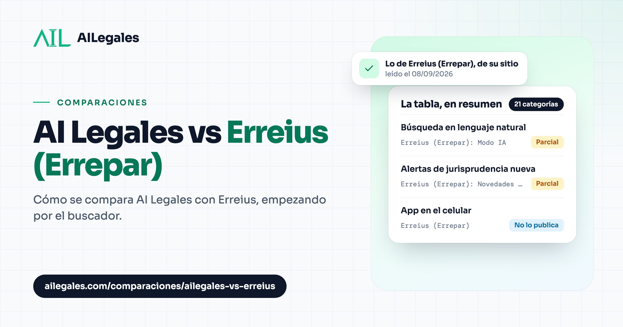 AI Legales vs Erreius (Errepar)