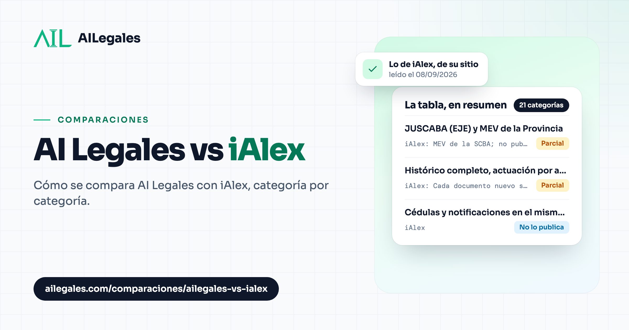 AI Legales vs iAlex