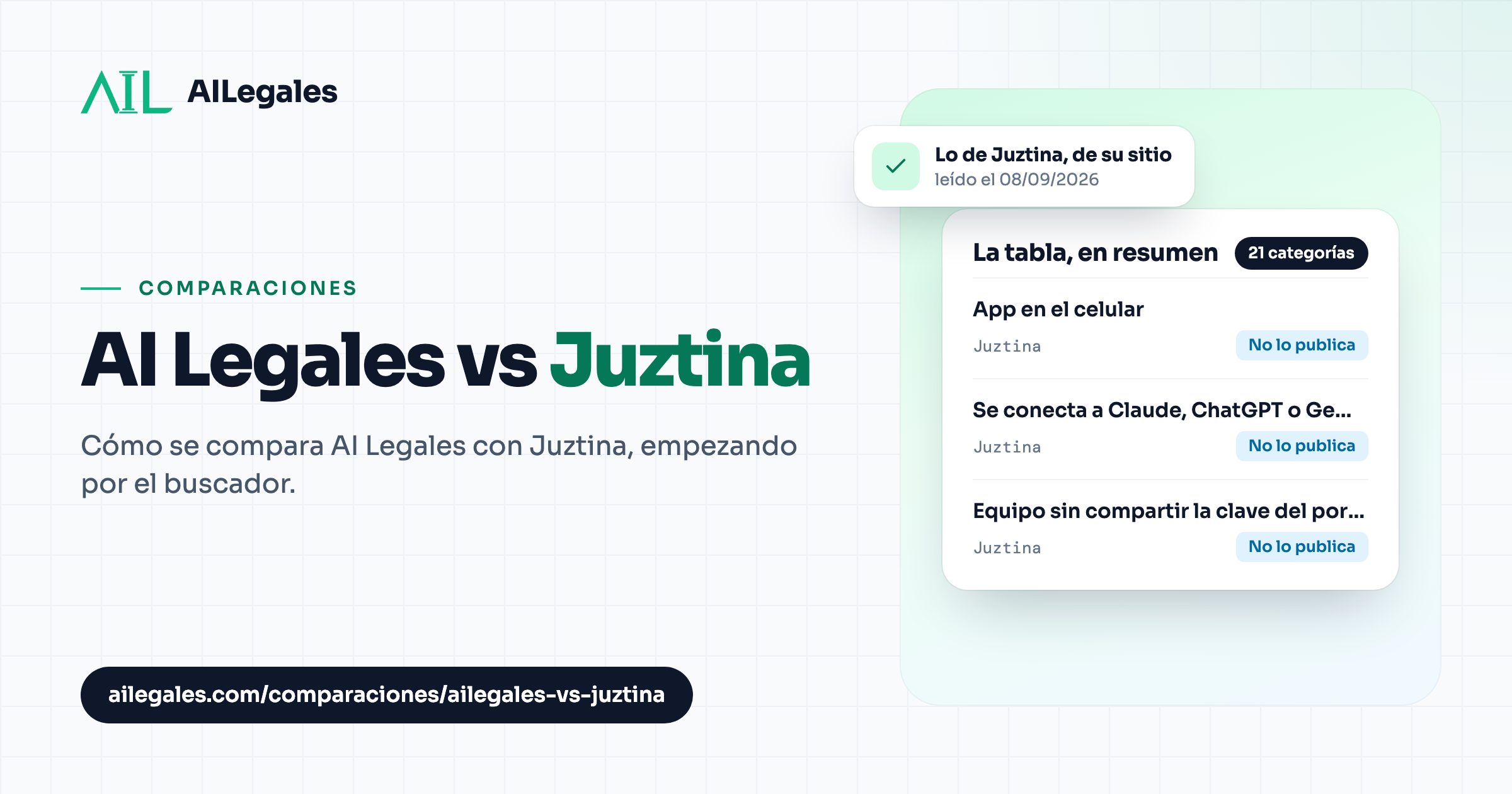 AI Legales vs Juztina