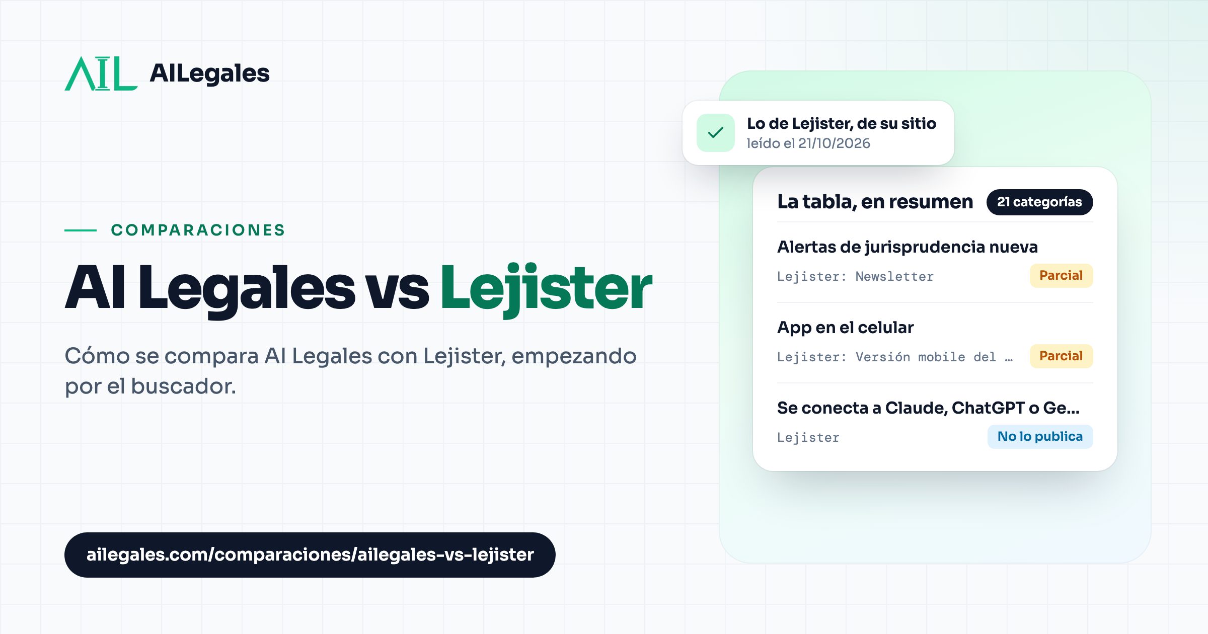 AI Legales vs Lejister