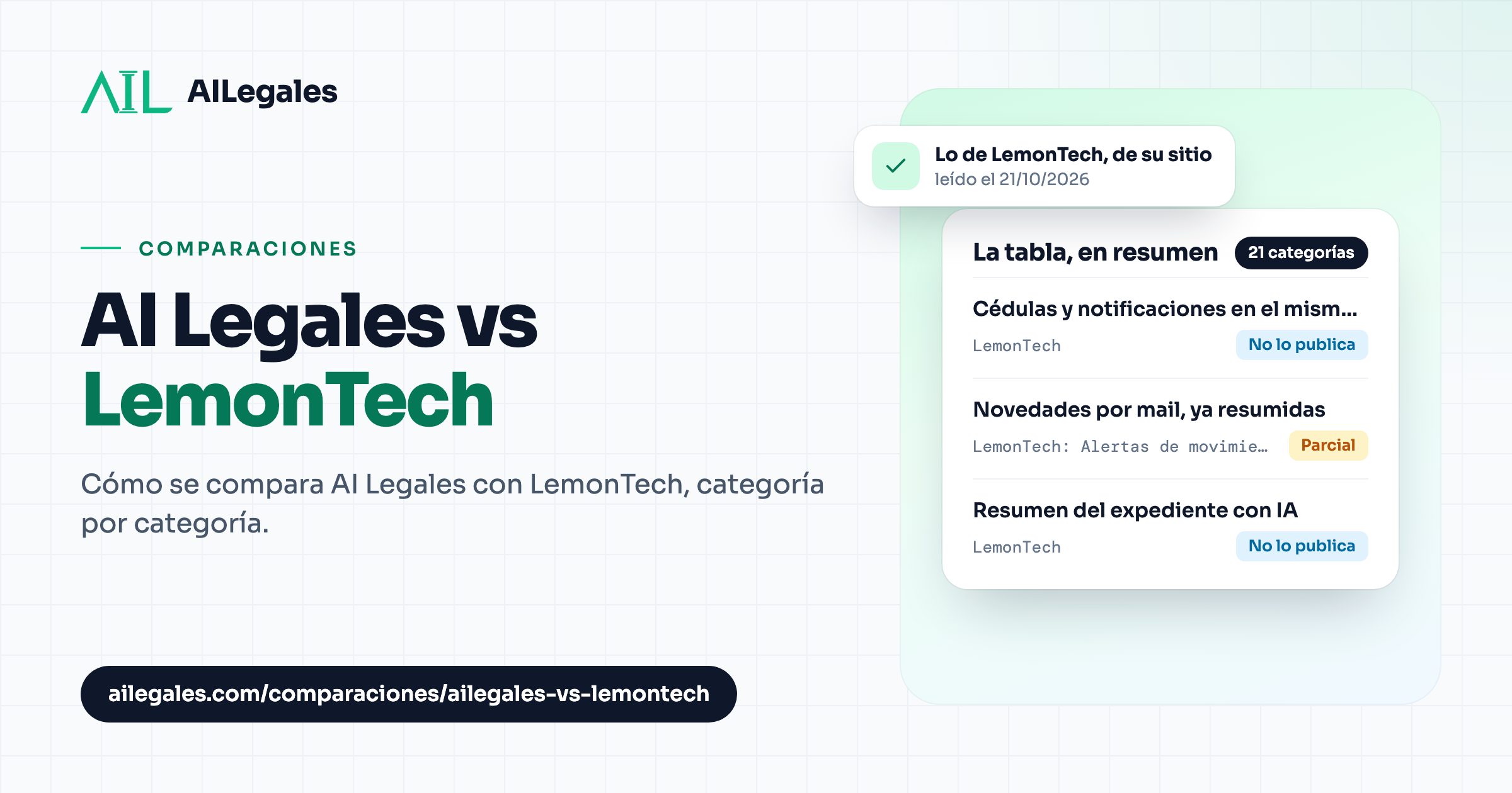 AI Legales vs LemonTech
