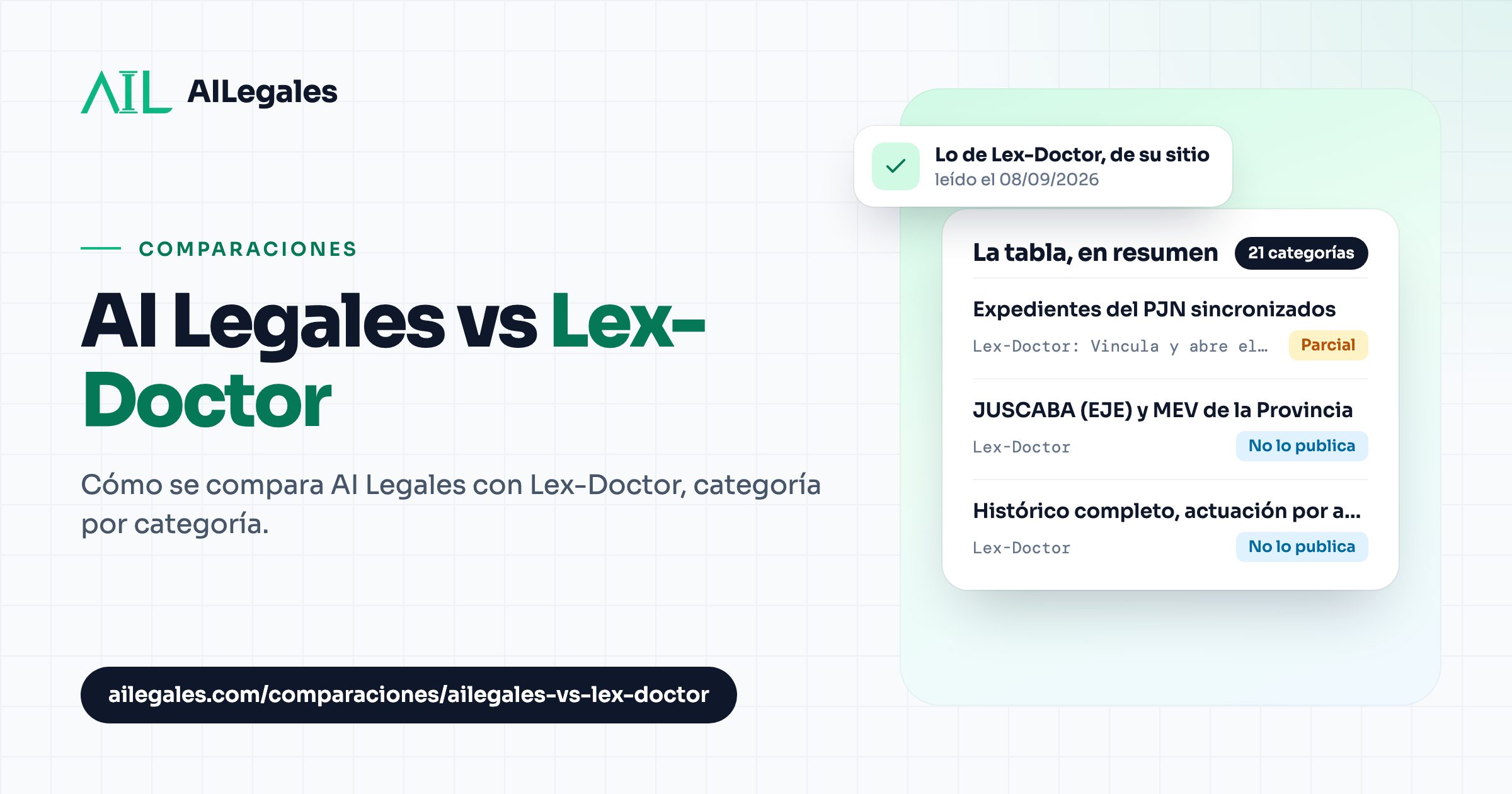 AI Legales vs Lex-Doctor
