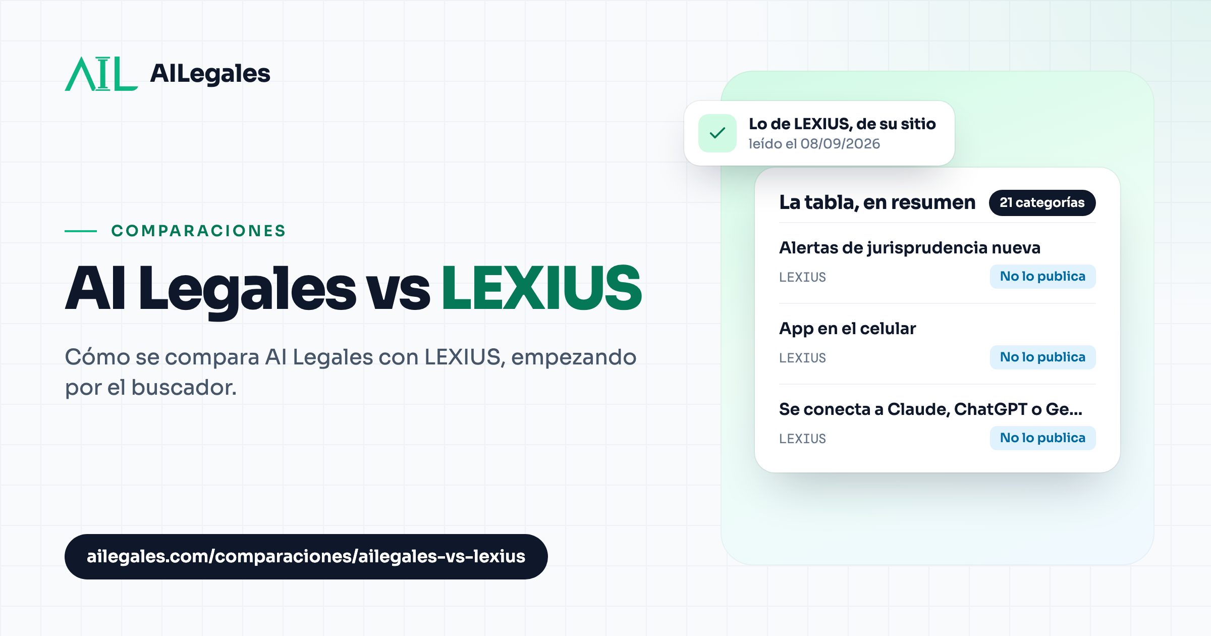 AI Legales vs LEXIUS
