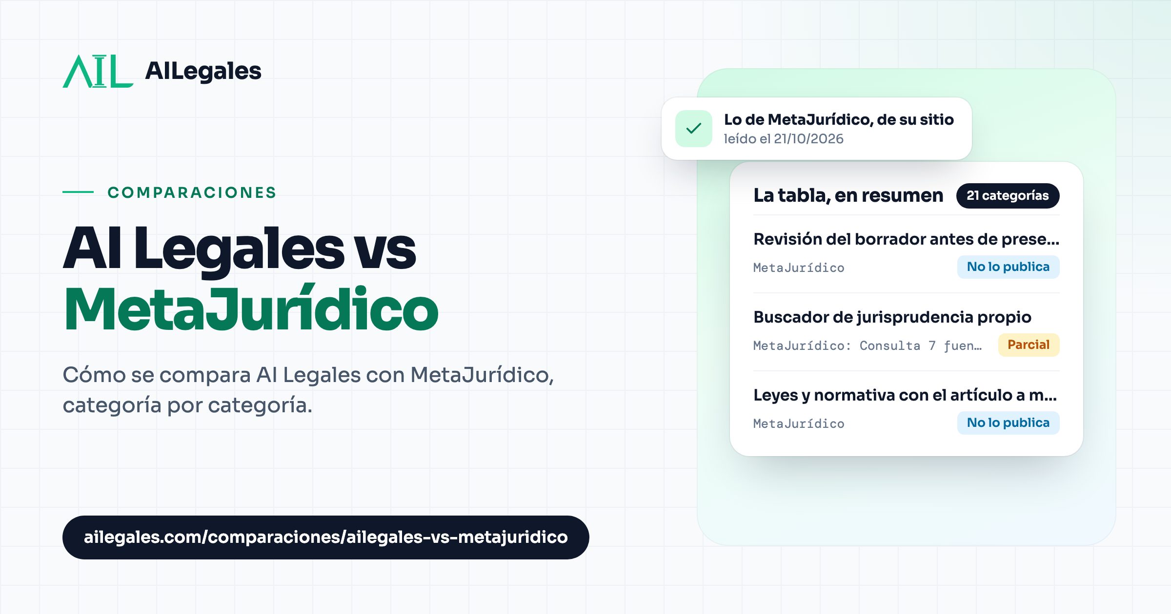 AI Legales vs MetaJurídico