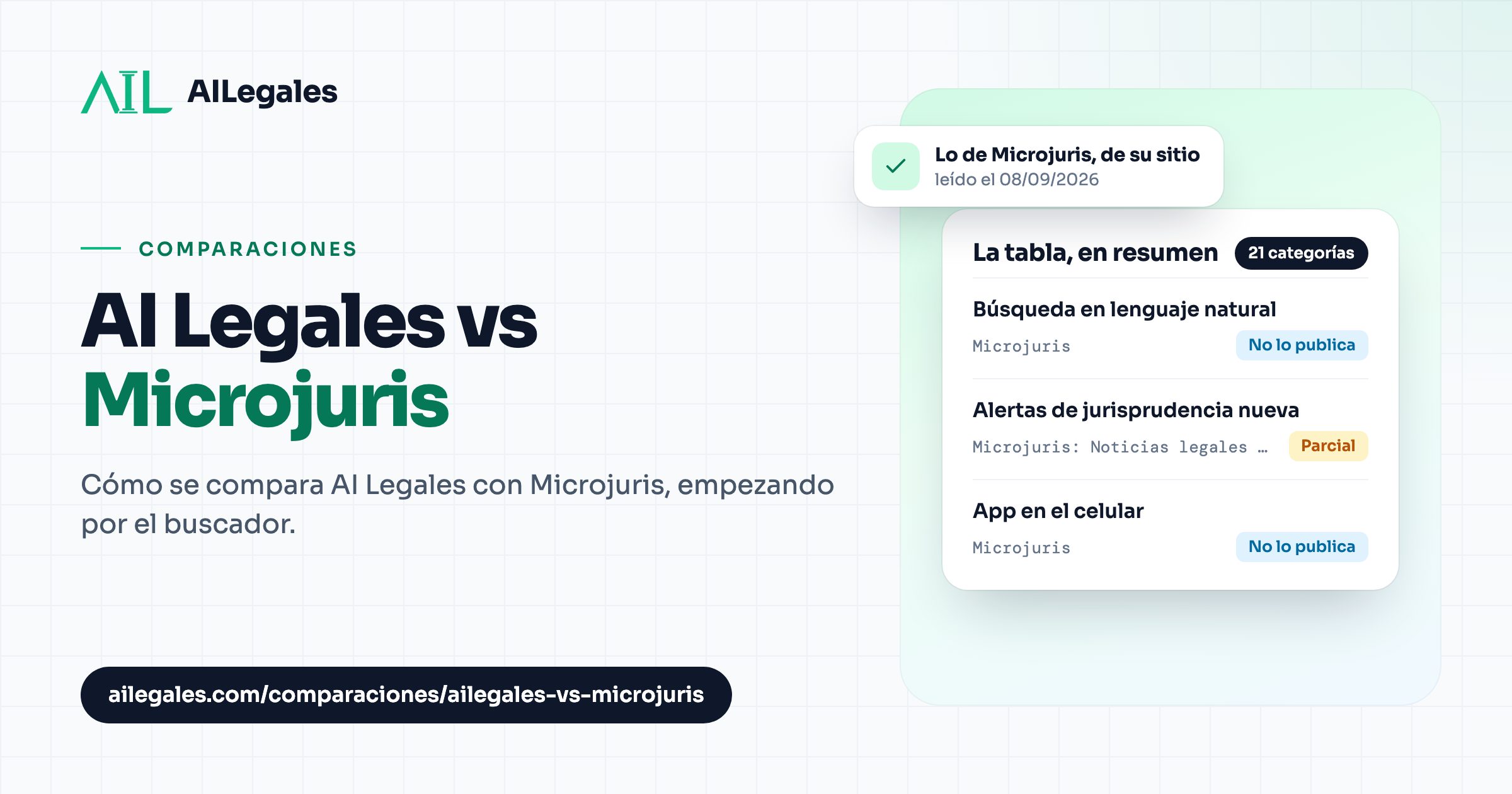 AI Legales vs Microjuris
