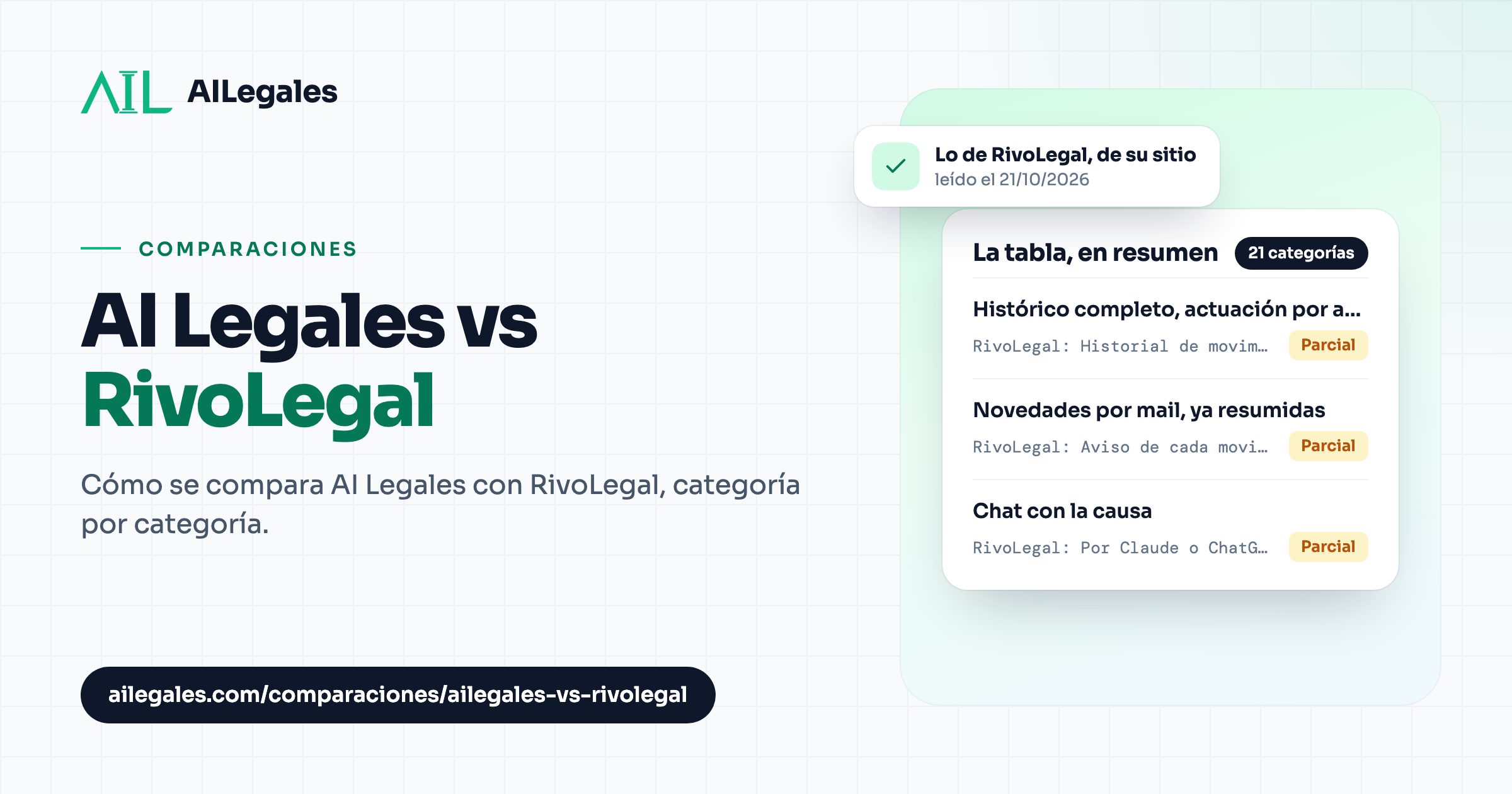 AI Legales vs RivoLegal
