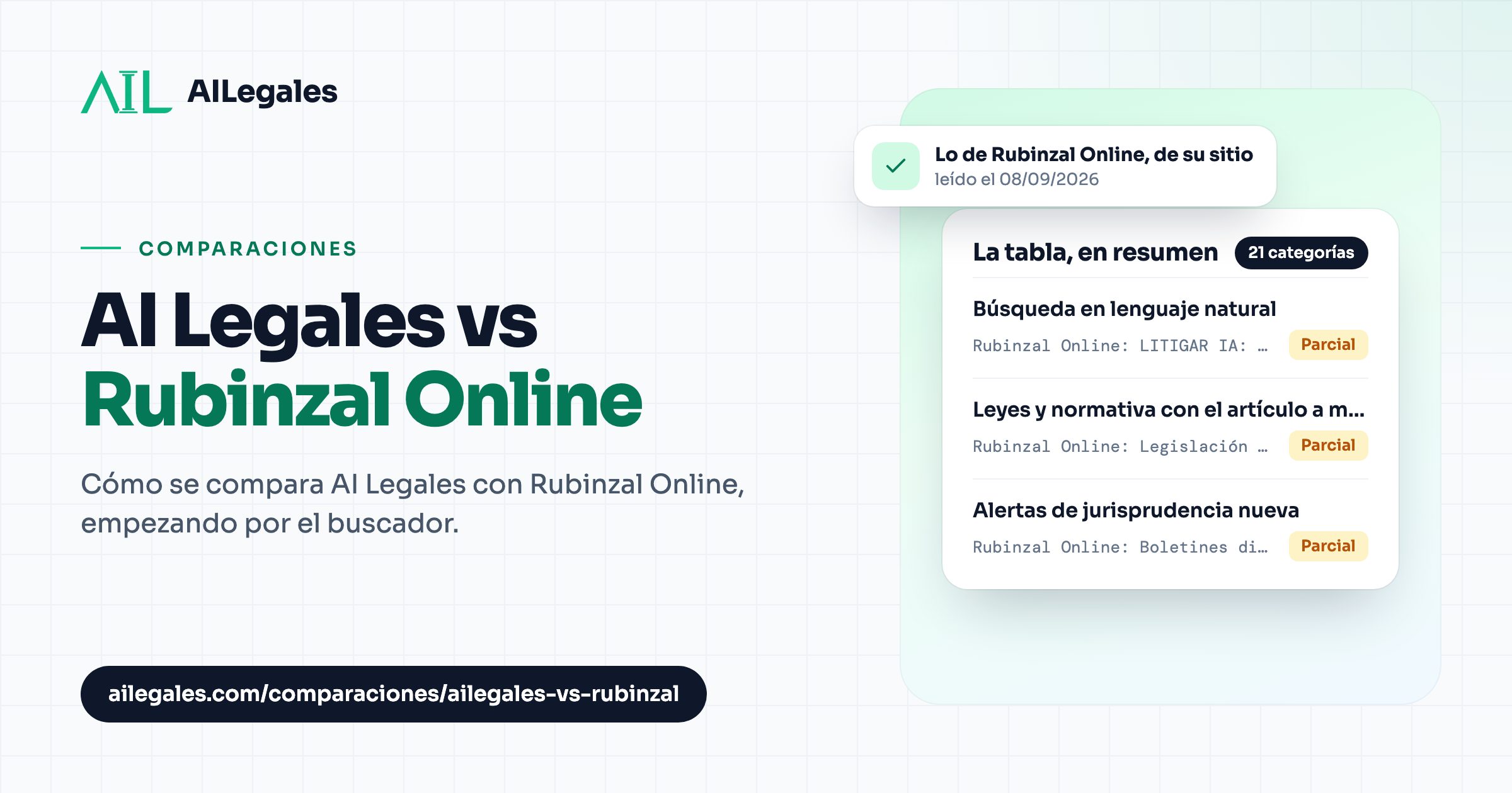 AI Legales vs Rubinzal Online