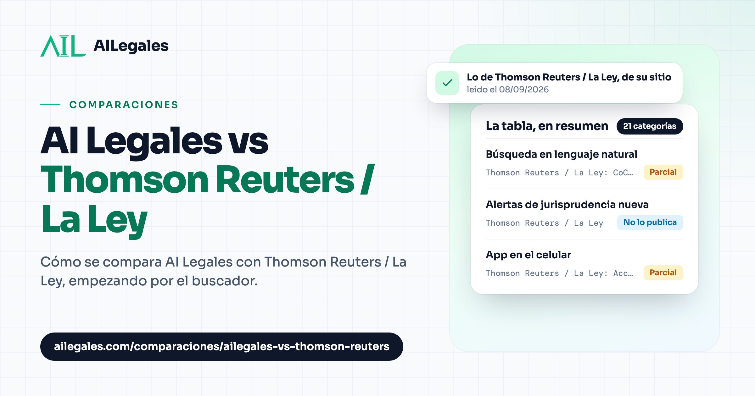 AI Legales vs Thomson Reuters / La Ley