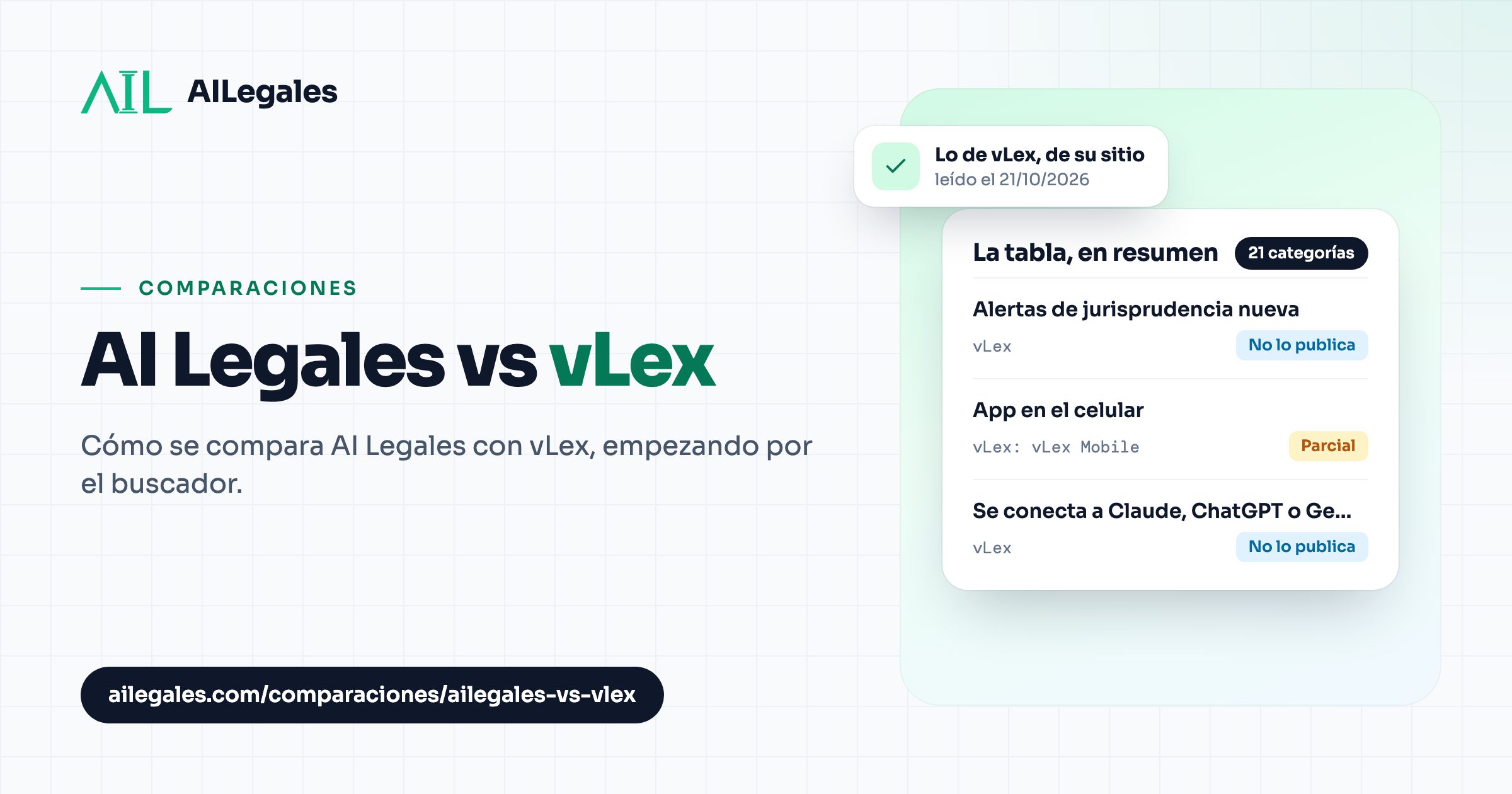 AI Legales vs vLex